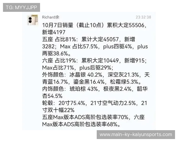 打破纪录！输出数据直接爆表